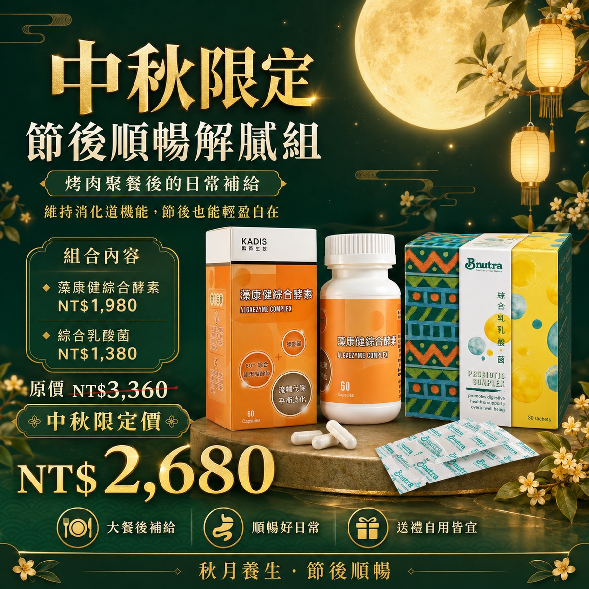 最新活動DM